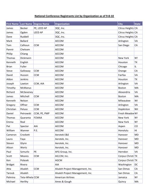 Registrants List as of 9-8-10 - CMAA