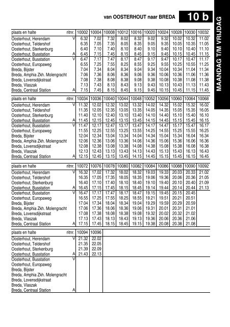 1 a - Veolia Transport Nederland