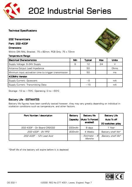 202 transmitter datasheet - RF Solutions