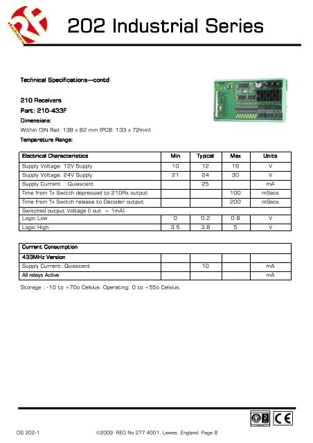202 transmitter datasheet - RF Solutions