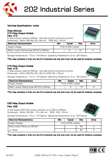 202 transmitter datasheet - RF Solutions