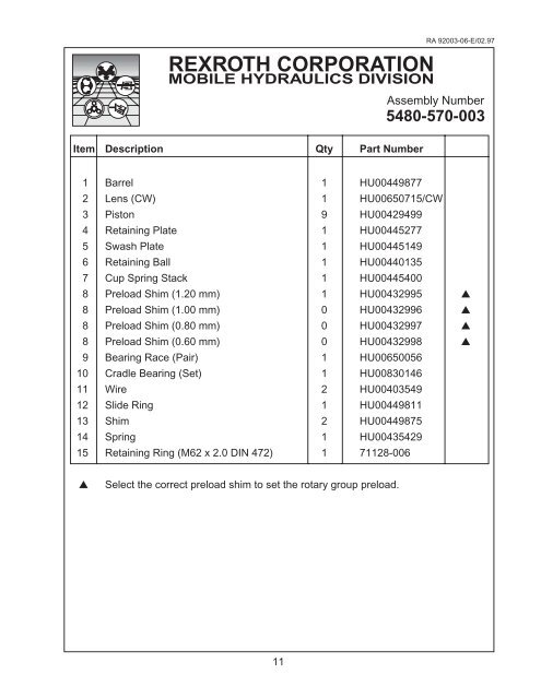 AA4VG180 Series 32 - DDKS Industries, hydraulic components ...