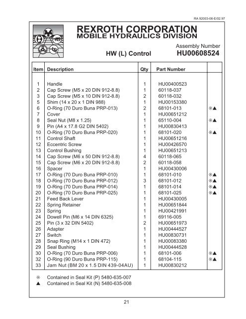 AA4VG180 Series 32 - DDKS Industries, hydraulic components ...