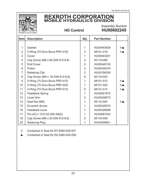 AA4VG180 Series 32 - DDKS Industries, hydraulic components ...