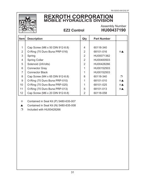 AA4VG180 Series 32 - DDKS Industries, hydraulic components ...