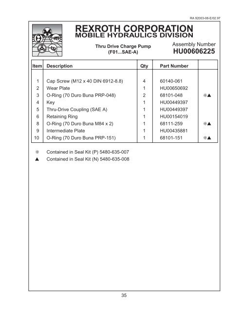 AA4VG180 Series 32 - DDKS Industries, hydraulic components ...