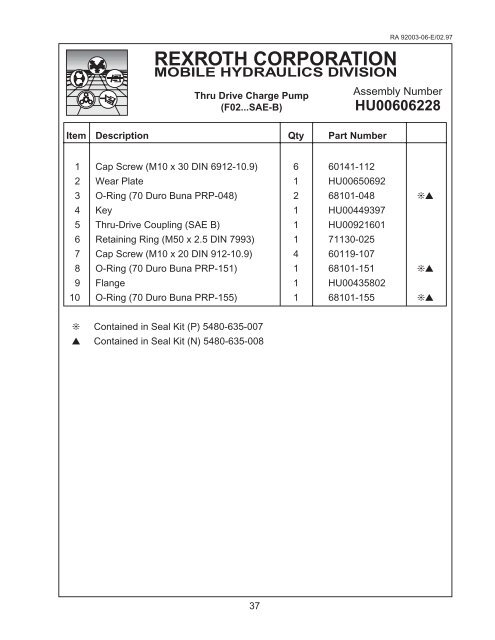 AA4VG180 Series 32 - DDKS Industries, hydraulic components ...