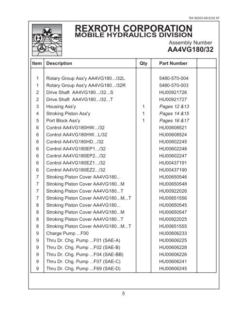 AA4VG180 Series 32 - DDKS Industries, hydraulic components ...