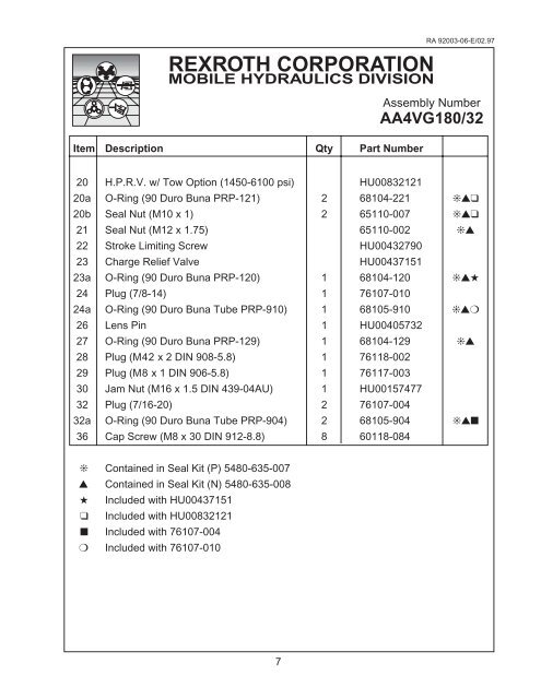 AA4VG180 Series 32 - DDKS Industries, hydraulic components ...