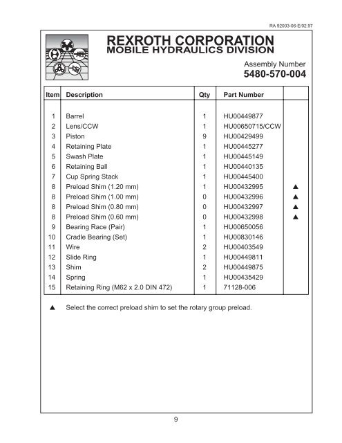 AA4VG180 Series 32 - DDKS Industries, hydraulic components ...