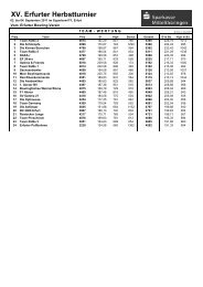 Ergebnisse (PDF) - Bowlinginfo.de