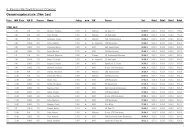 10_Zieleinlauf.pdf - TV Ottweiler - Abteilung Leichtathletik