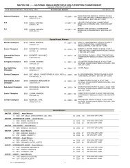 MATCH 200 —— NATIONAL SMALLBORE RIFLE NRA 3 ... - Results