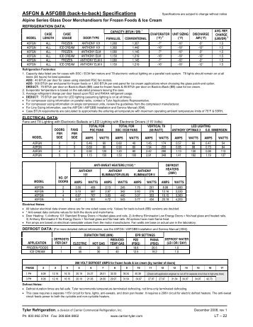 Refrigeration Data: - Hillphoenix