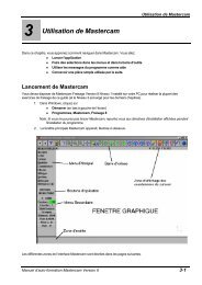 Plan C. - Mastercam-France