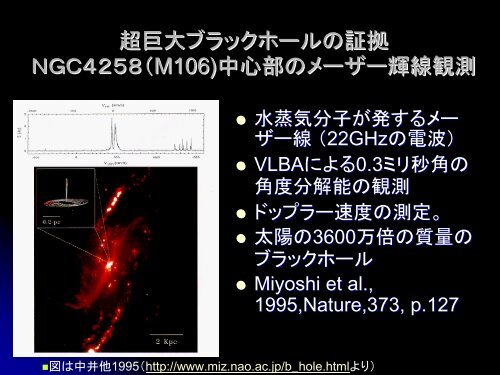 Radiative Processes in Astrophysics