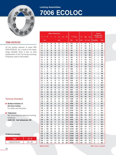 PDF Brochures - Ringfeder