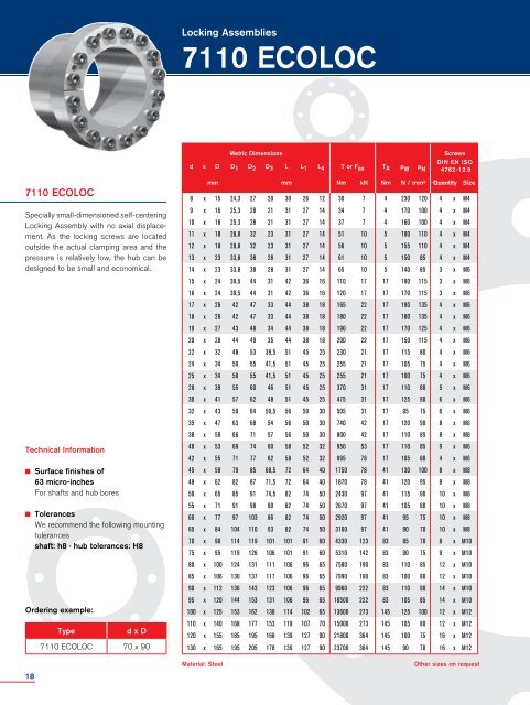PDF Brochures - Ringfeder