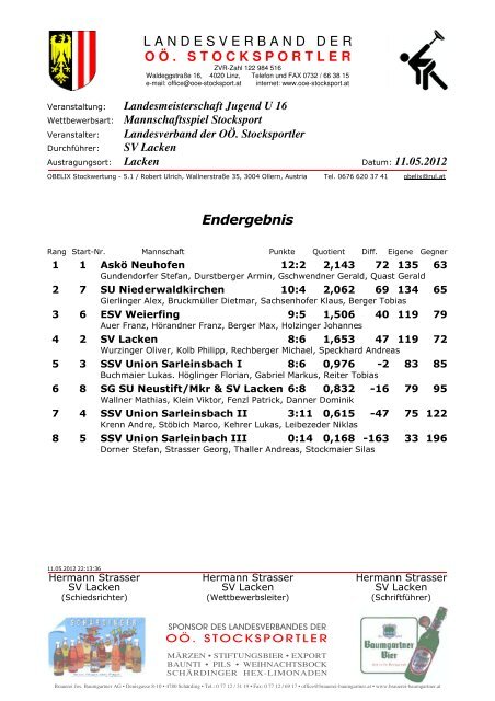 Nachwuchs U14 - U16 - U19 - Ooe-stocksport.at