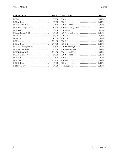 Order 7110.65P, Air Traffic Control, with changes