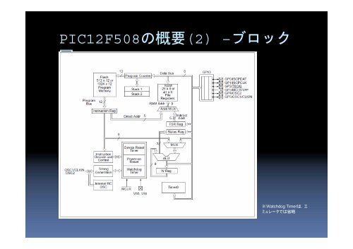 æ ªå¼ä¼ç¤¾ã½ãªãã³ã¦ã§ã¼ã è¹äºæ»å