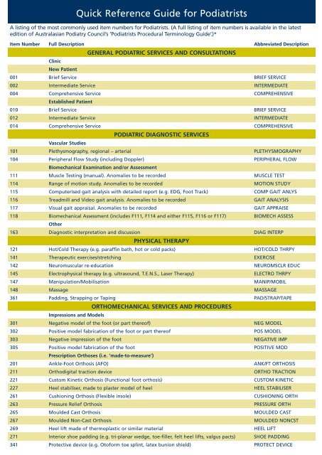 Podiatry Item Guide - Hicaps