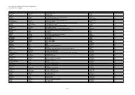 Liste-of participants for website-2013 DEF - Europa Cinemas