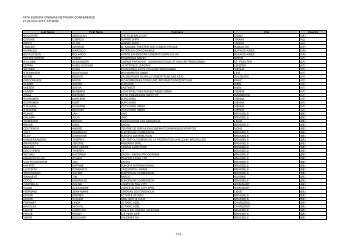 Liste-of participants for website-2013 DEF - Europa Cinemas