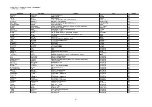 Liste-of participants for website-2013 DEF - Europa Cinemas