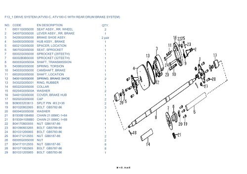 Keeway ATV 100-2011 Spare Parts Catalog - Carl Andersen ...