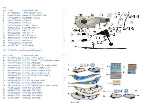 Keeway ATV 100-2011 Spare Parts Catalog - Carl Andersen ...