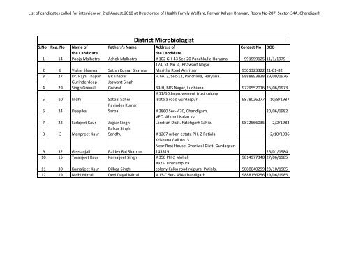 Interview dates for recruitment under IDSP - Department of Health ...