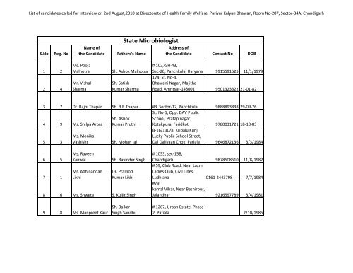 Interview dates for recruitment under IDSP - Department of Health ...