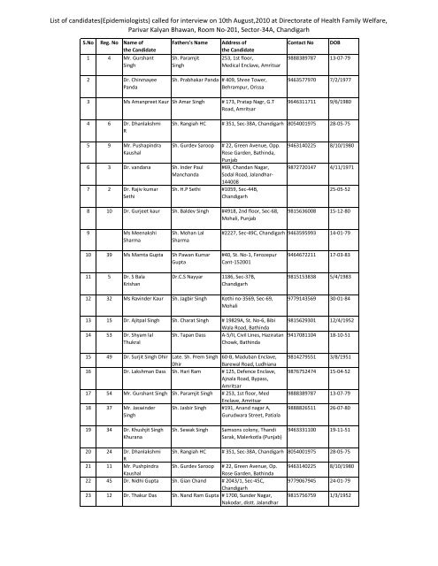 Interview dates for recruitment under IDSP - Department of Health ...