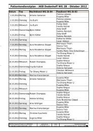 Patientendienstplan - AKB Dodenhoff WG 2B - Oktober 2012