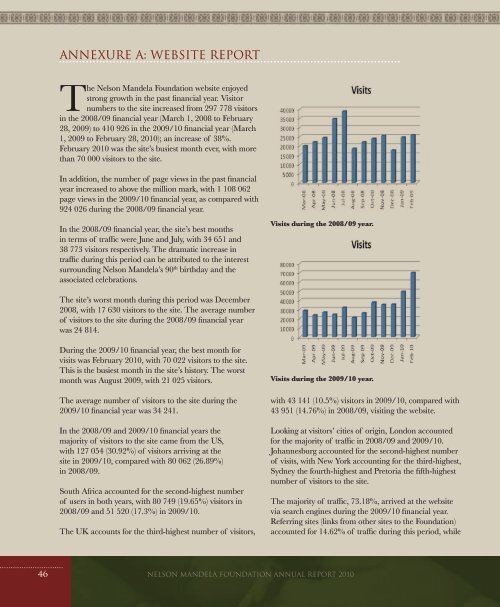 Annual Report 2010 (4.1MB) - Nelson Mandela Foundation