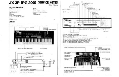 Roland JX-3P and PG200 Service Notes - House of Synth