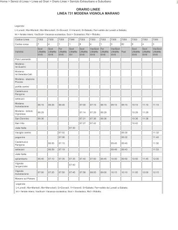 Orari ATCM Linea 731 Modena-Vignola - CittÃ  di Vignola