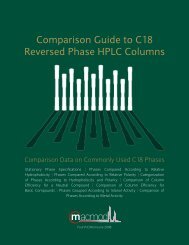 Comparison Guide to C18 Reversed Phase HPLC Columns