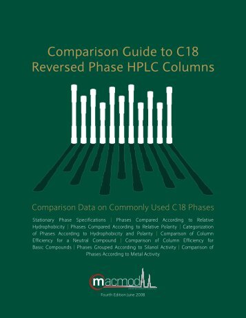 Comparison Guide to C18 Reversed Phase HPLC Columns