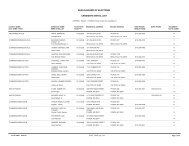 candidate detail list duplin board of elections - Duplin County
