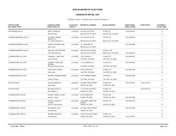 candidate detail list duplin board of elections - Duplin County