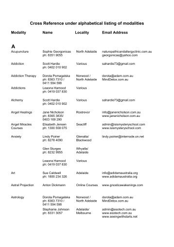 Cross Reference under alphabetical listing of ... - Cosmic Pages