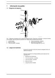 Hydro bomba dosificadora membrana hidraulica - ProMinent