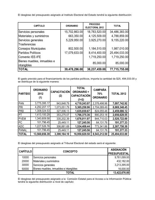 Presupuesto de Egresos 2012 - Gobierno del Estado de Colima