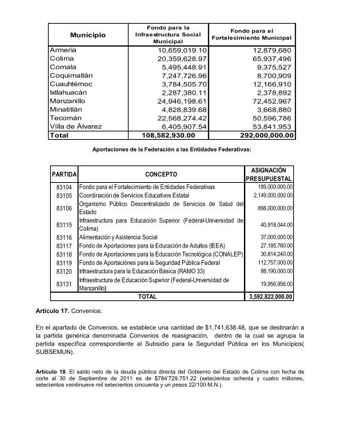 Presupuesto de Egresos 2012 - Gobierno del Estado de Colima