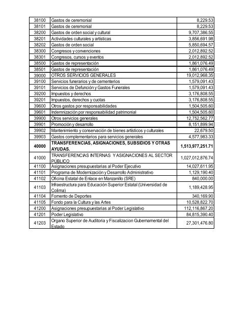 Presupuesto de Egresos 2012 - Gobierno del Estado de Colima