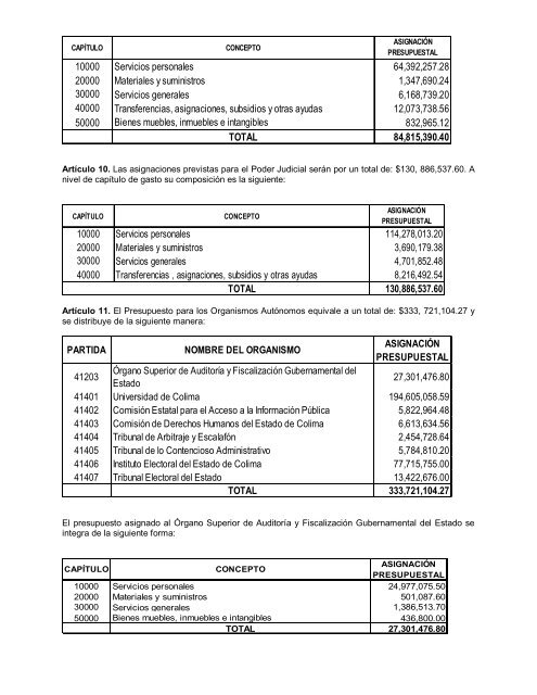Presupuesto de Egresos 2012 - Gobierno del Estado de Colima