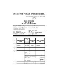 SUGGESTIVE FORMAT OF INVOICES ETC. TAX INVOICE