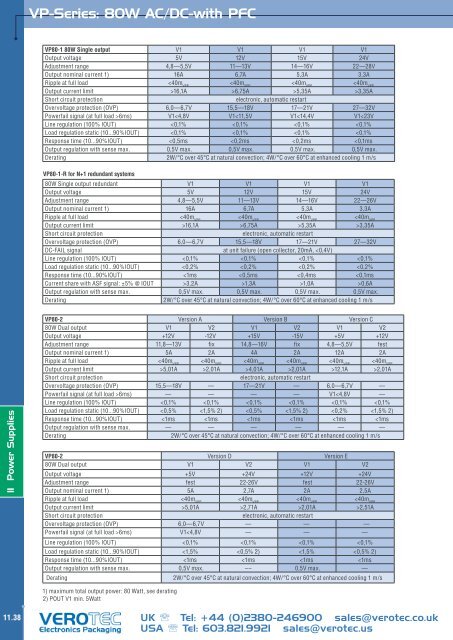 Download PDF (3.50 Mb) - Verotec